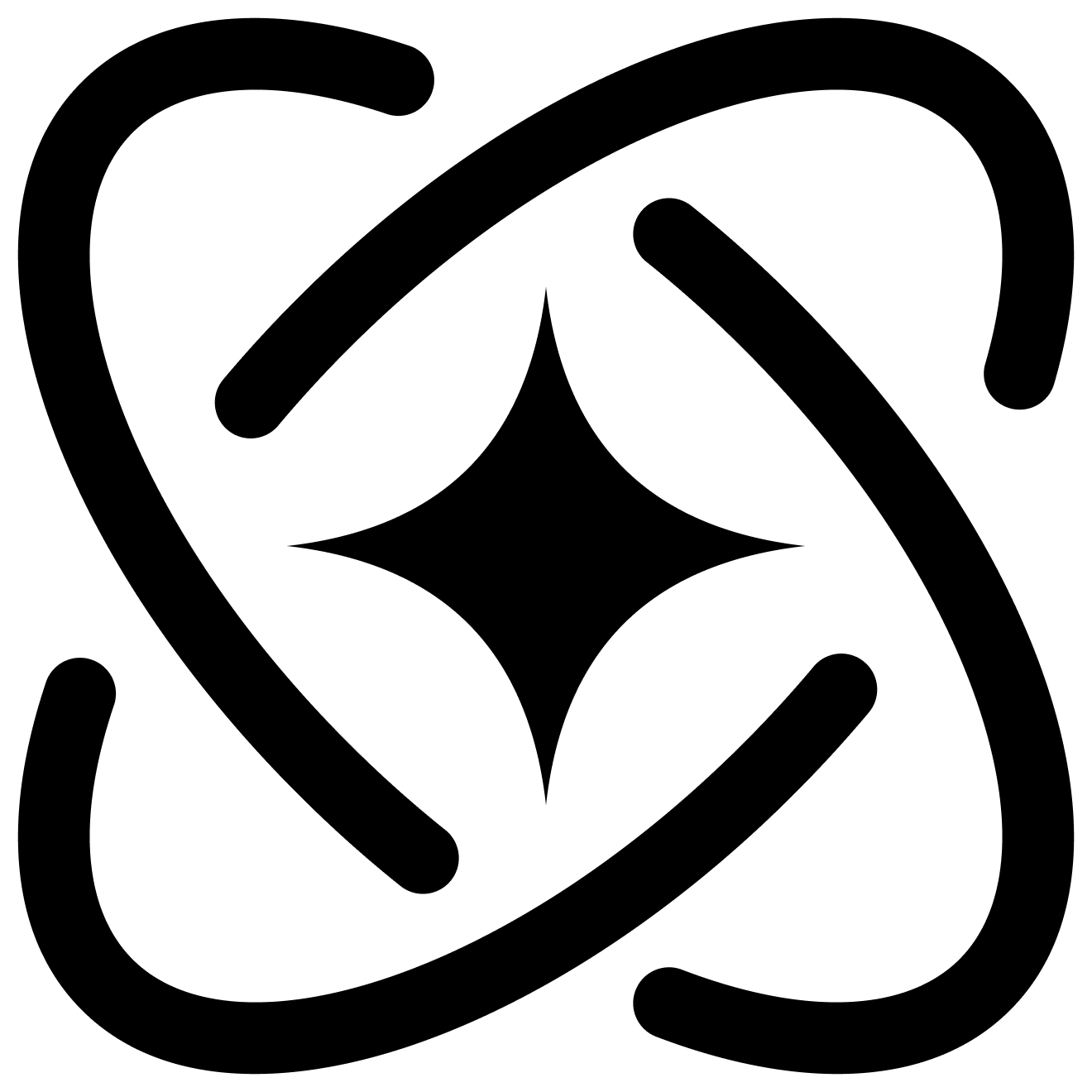 AskAI