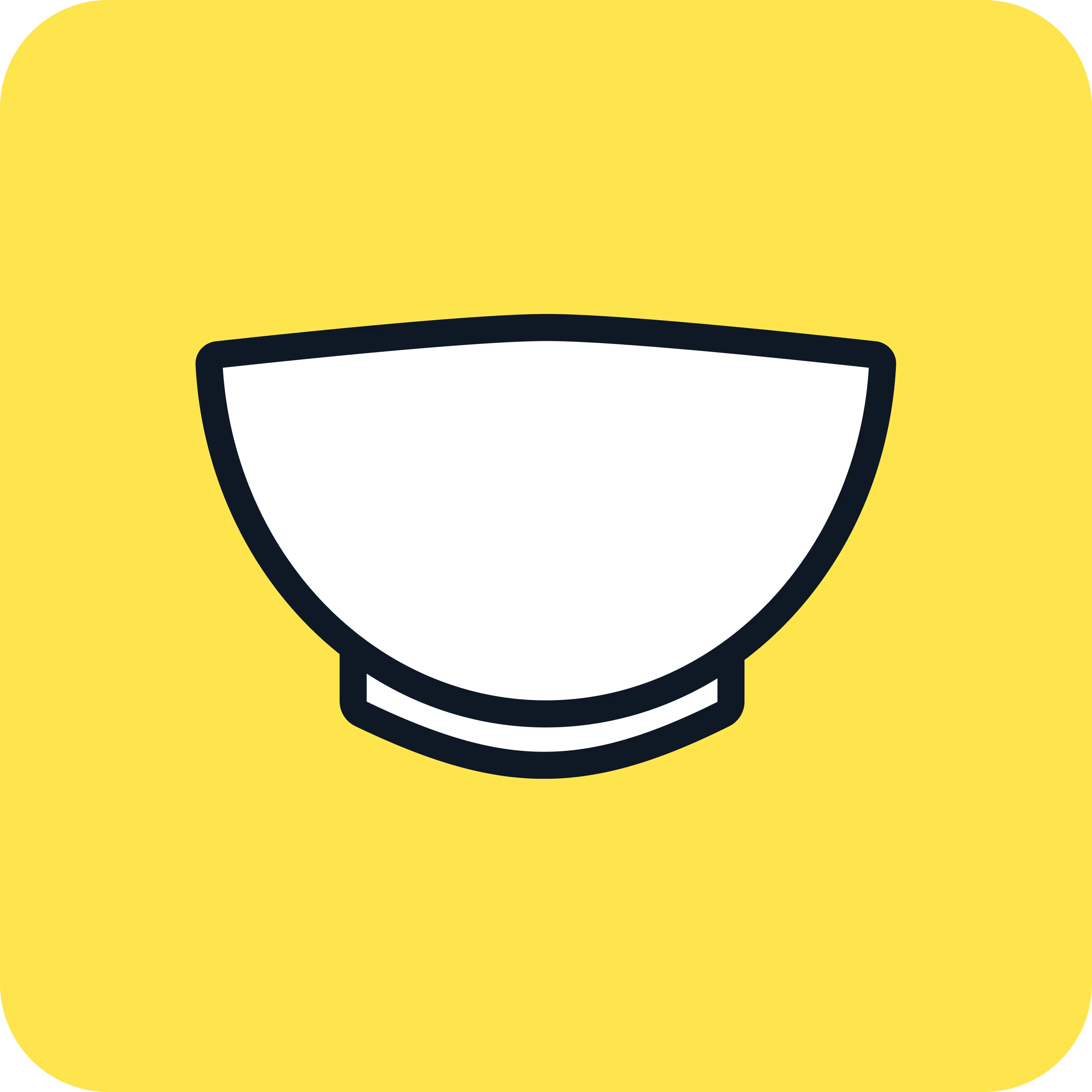 BlogBowl