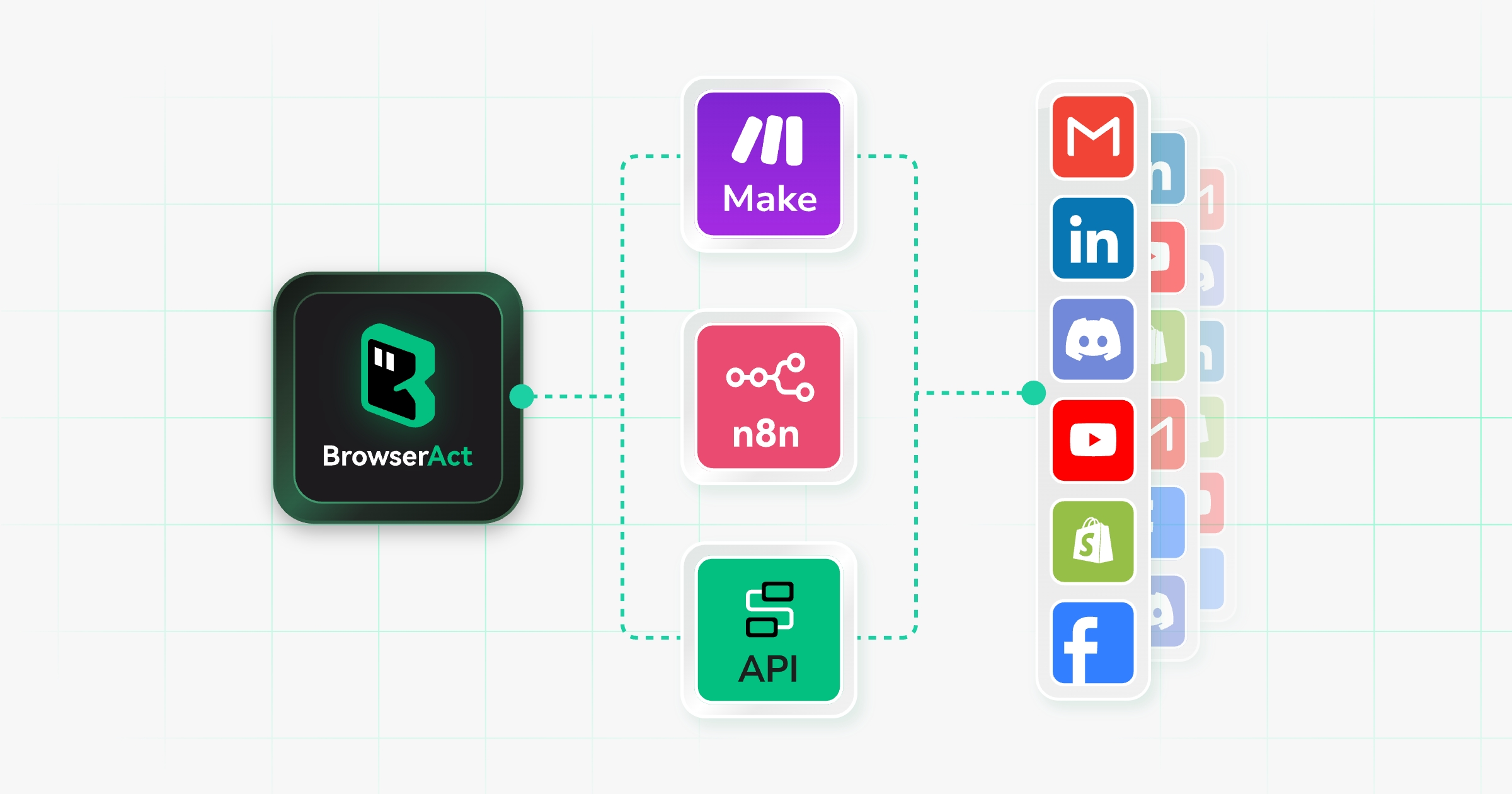 Browseract