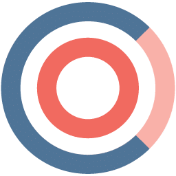 Celential.ai