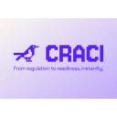 CRACI