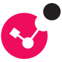Cyata