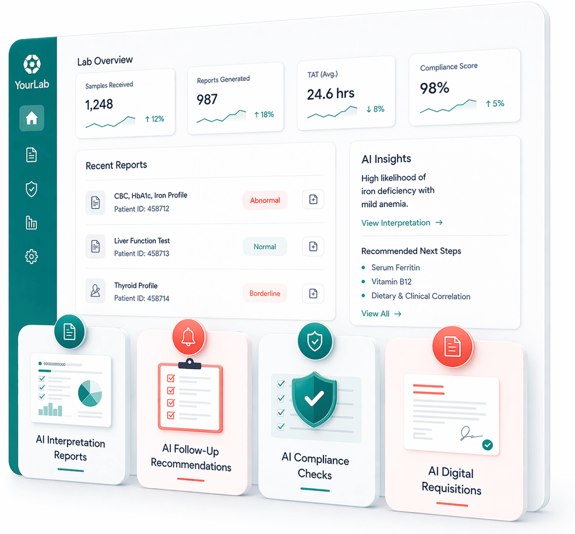 Docus.ai
