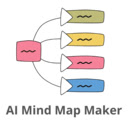 AI Mind Map Maker