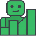 AI Graph Analyser for Tradingview | OTISPRO