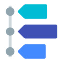 ChatGPT Conversation Timeline