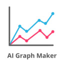 AI Graph Maker