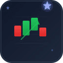 AI for TradingView