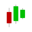 Signalix
