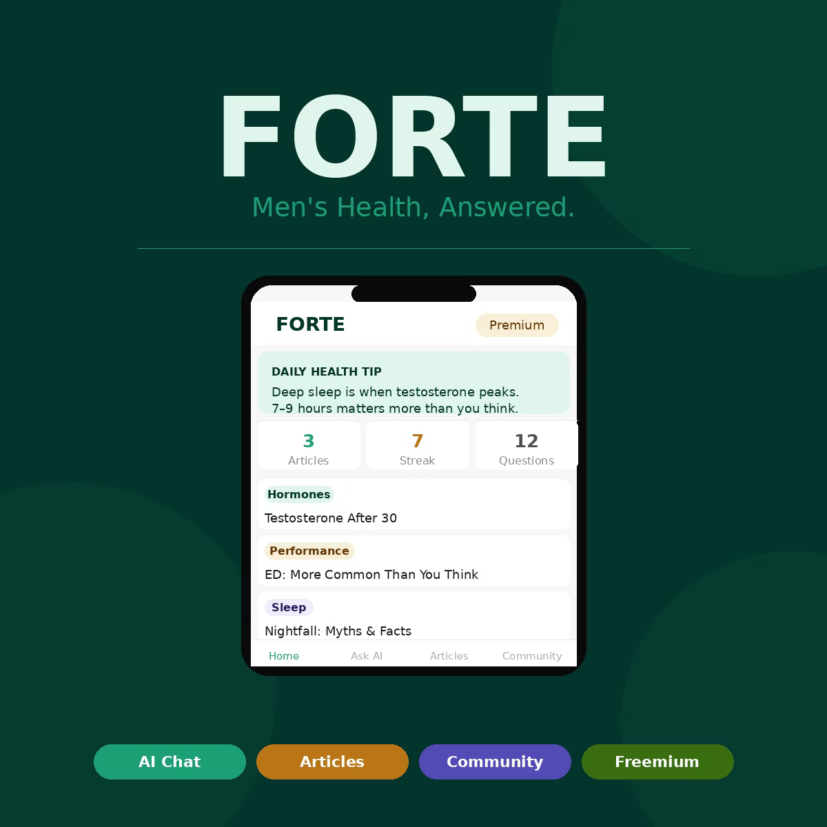 FORTE