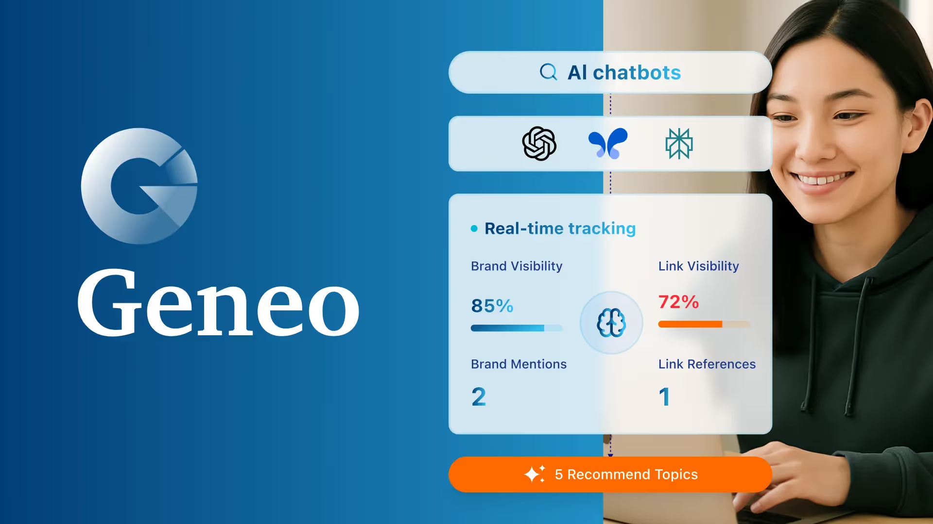 Geneo