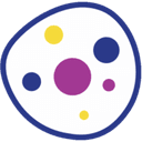 Gestalt Diagnostics