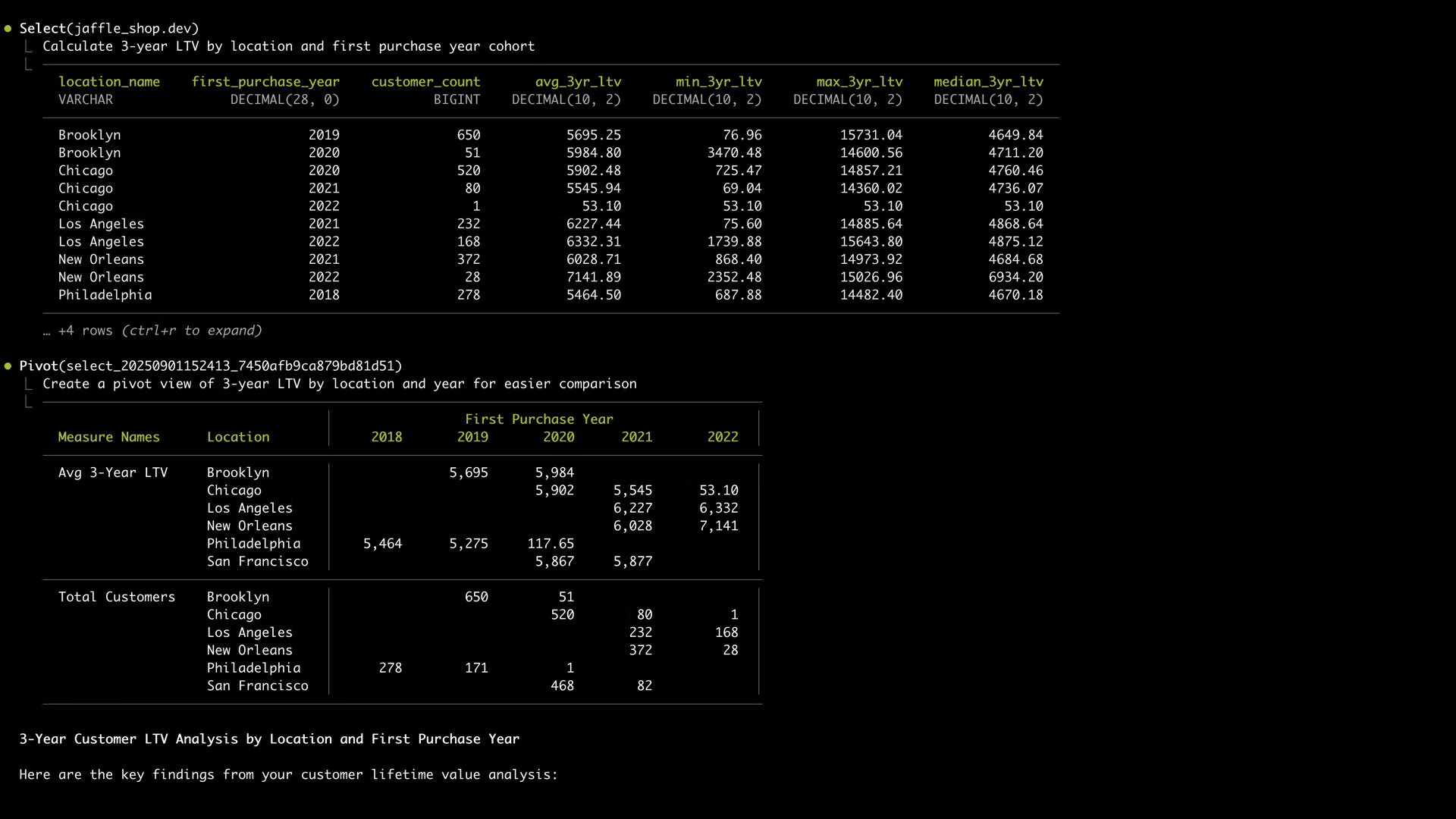 Meet Macro Terminal