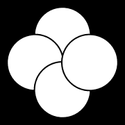 IKI AI