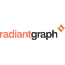 RadiantGraph