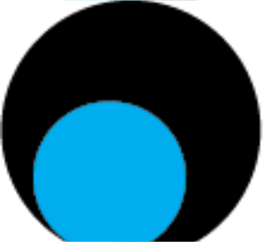Skail