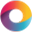 Visionlabs